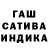 ТГК гашишное масло arun thind